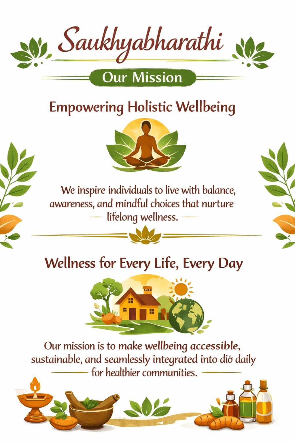 Saukhyabharathi mission visual card